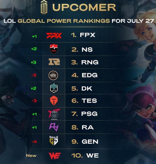 乐部文化的 乐部文化的